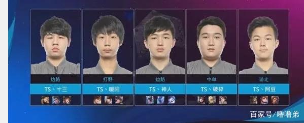 第五名
