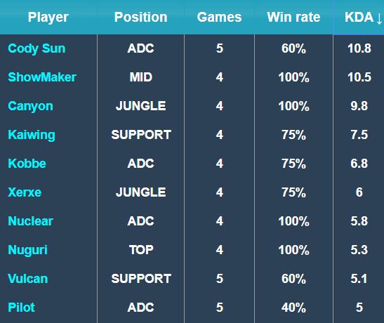 队精神的展 队精神的展